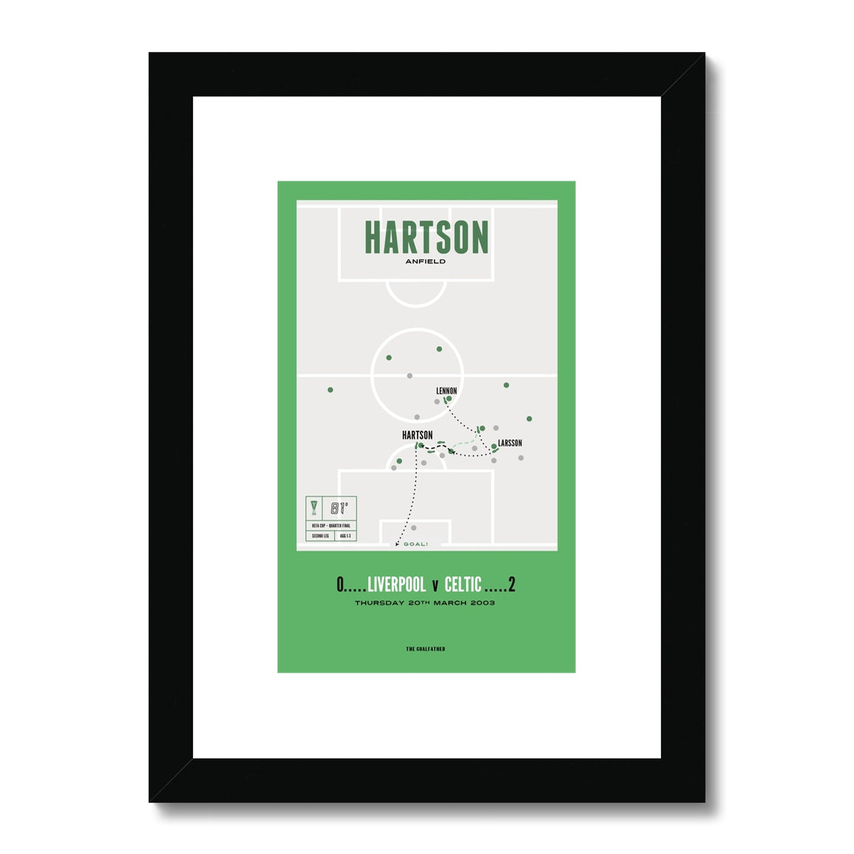 Hartson Vs Liverpool – A4
