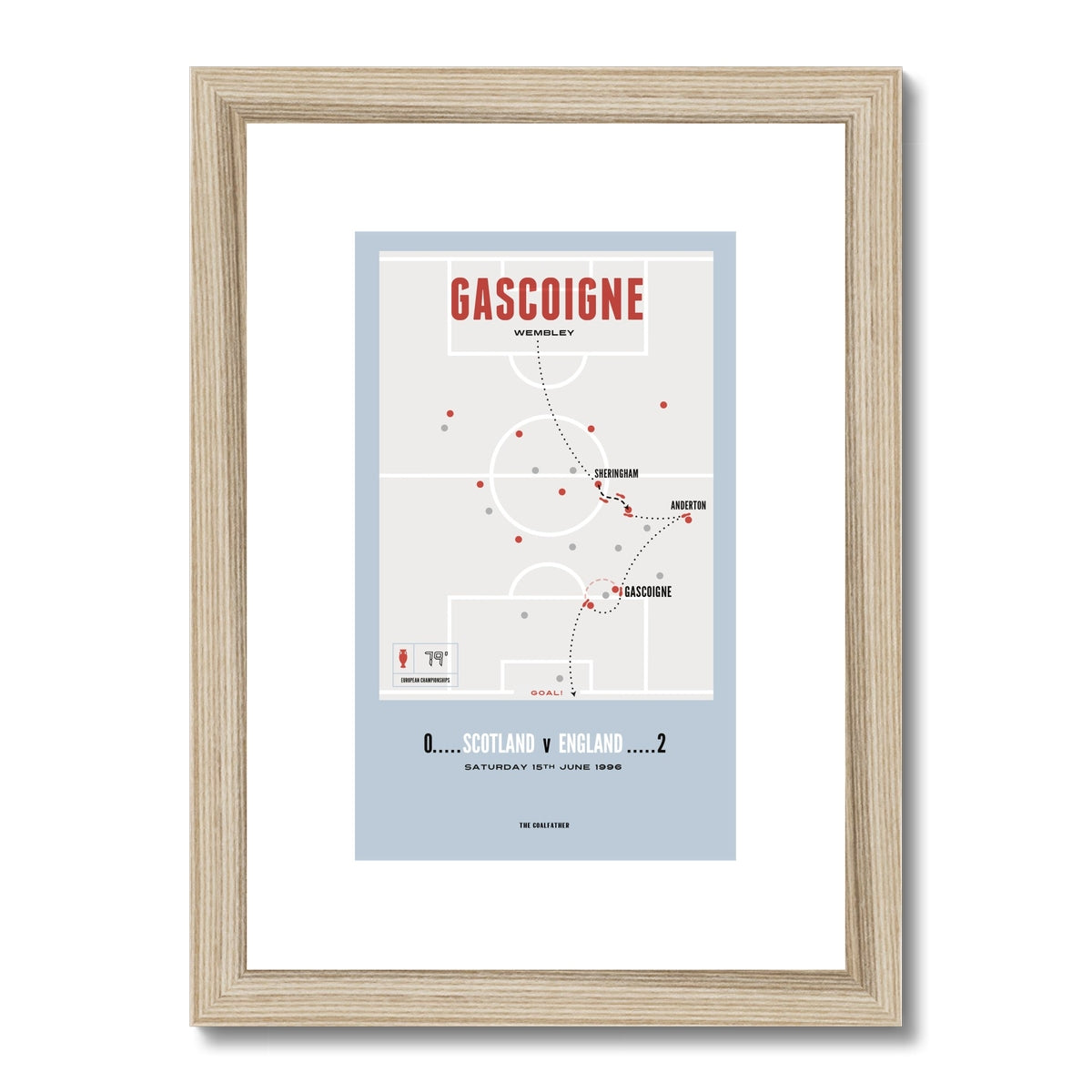 Gascoigne Vs Scotland – A4