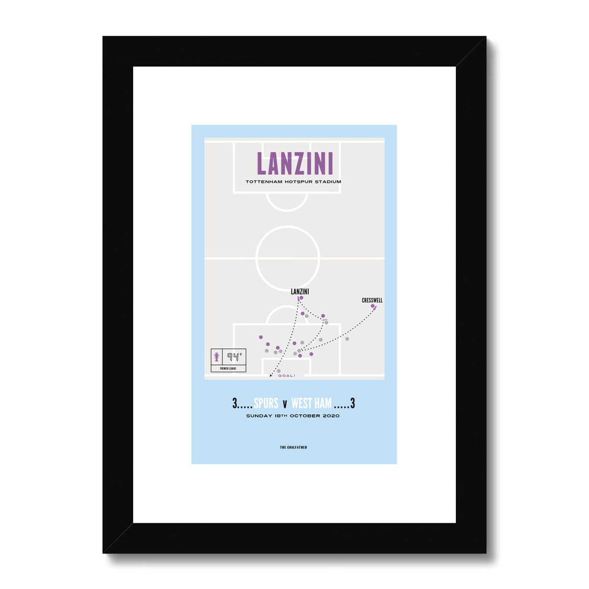 Lanzini Vs Spurs – A4